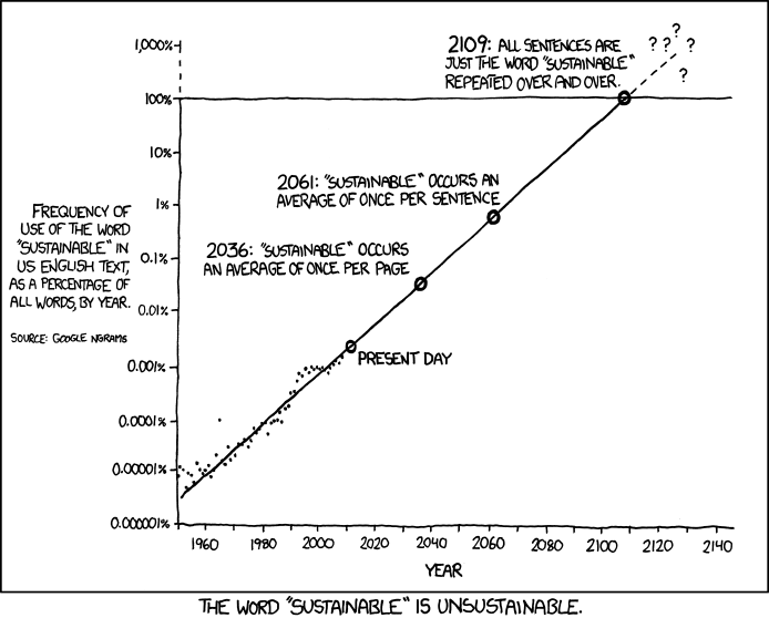 XKCD